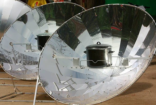 Forno Solar